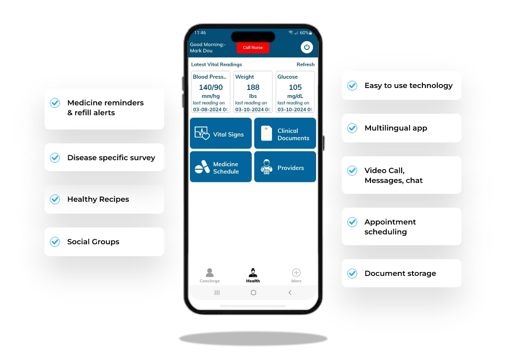 Chronic Care APP